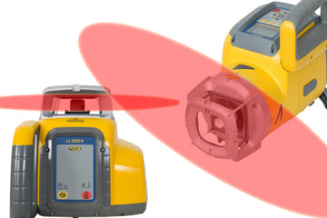 Rotationslaser horizontal und vertikal