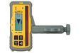 Spectra HL760 Handempfänger