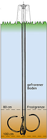 GIGANT-Polyroc-Beton-Kopf, weiß